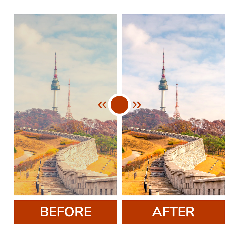 best mobile apps for photo editing
